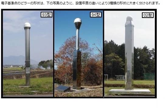 電子基準点のピラーの形状