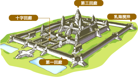 カンボジア早わかり｜ベトナムツアー・旅行の専門店 ベトナム王